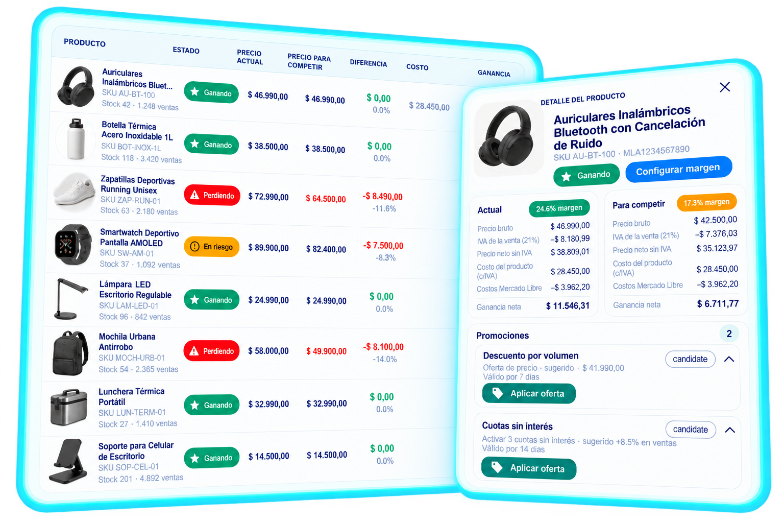 Panel de inventario y ventas de Omnysell